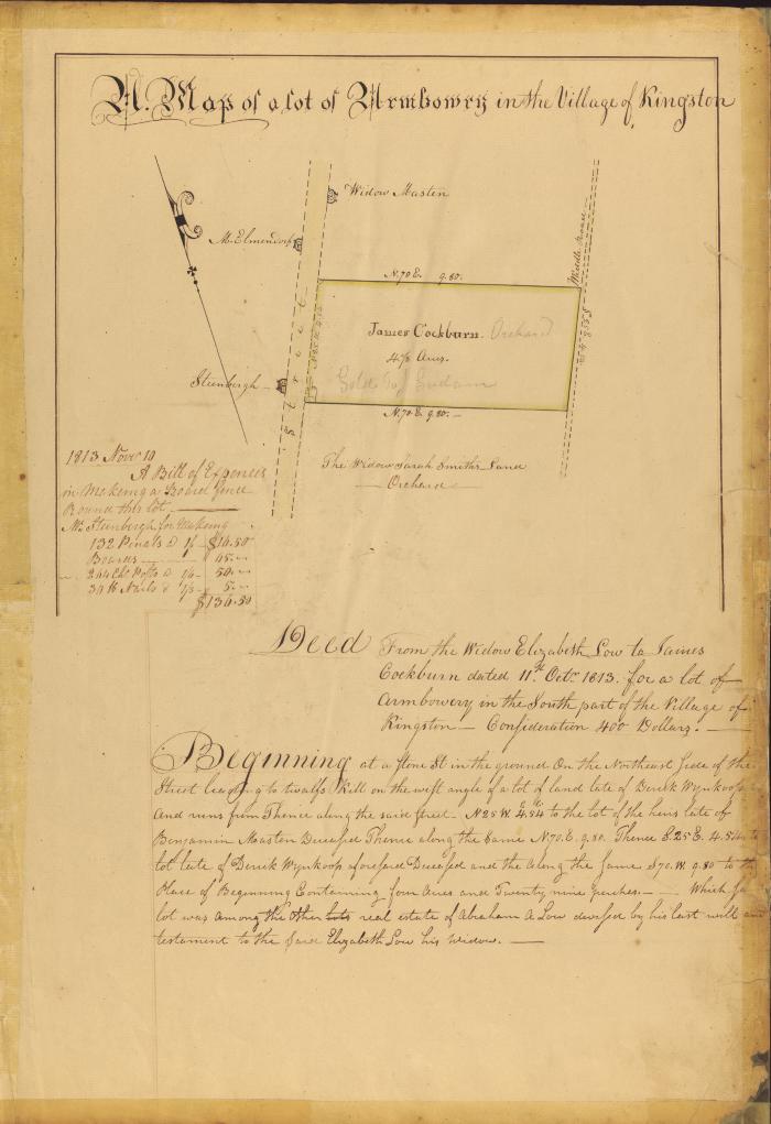 A Map and Deed of the Armbowery in the South Part of the Village of Kingston