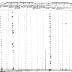 Seneca of Alleghany Section of the Population Census of Indian Reservations, 1845.