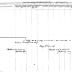 Onondaga Section of the Population Census of Indian Reservations, 1845