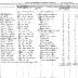 Onondaga Section of the Population Census of Indian Reservations, 1845