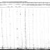 Seneca of Alleghany Section of the Population Census of Indian Reservations, 1845.