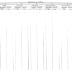 Onondaga Section of the Population Census of Indian Reservations, 1845