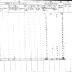 Onondaga Section of the Population Census of Indian Reservations, 1845