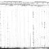 Seneca of Alleghany Section of the Population Census of Indian Reservations, 1845.