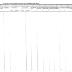 Seneca of Alleghany Section of the Population Census of Indian Reservations, 1845.