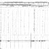 Seneca of Alleghany Section of the Population Census of Indian Reservations, 1845.