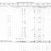 Onondaga Section of the Population Census of Indian Reservations, 1845