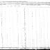 Seneca of Alleghany Section of the Population Census of Indian Reservations, 1845.