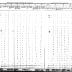 Seneca of Cattaragus Section of the Population Census of Indian Reservations, 1845.