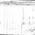 St. Regis Mohawk Section of the Population Census of Indian Reservations, 1845