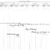 Seneca of Cattaragus Section of the Population Census of Indian Reservations, 1845.