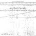 Seneca of Cattaragus Section of the Population Census of Indian Reservations, 1845.