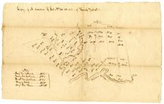 Map of land lots along the Hoosick River, circa 1780