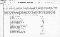 N.Y.S.F.I.C. Form 12: Supplement to Form 9, Establishment 522