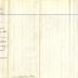 Affidavit from Parish of Orleans, Louisiana for John Baptist Grasenauer