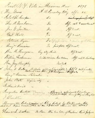 List of claimants of Mexican War veterans