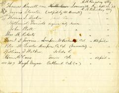 List of claimants among veterans of the Mexican War