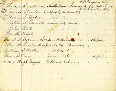 List of claimants among veterans of the Mexican War