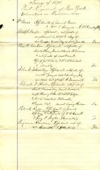 List of claimants of Mexican War veterans