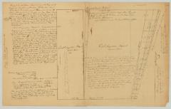 Land of Major Aug. Prevoorst and gore adjoining; 5,000 acres. Map #802 