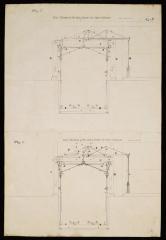 End Elevation of the Scale and Frame