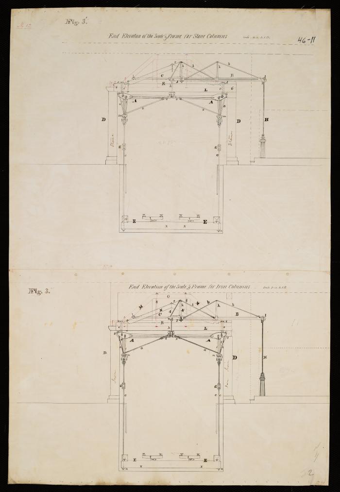 End Elevation of the Scale and Frame