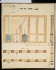 Waste Weir Gate