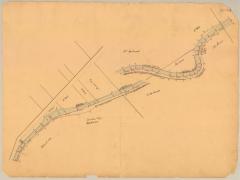 Erie and Champlain Canal Feeders, showing McDonald and Ferris 
