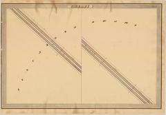 Erie and Champlain Canal Feeders, Shelby showing two views of Tuscarora Swamp 