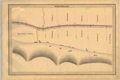 Champlain Canal Survey, Whitehall showing Kinner and King 