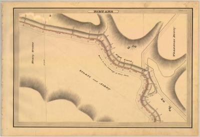 Champlain Canal Survey, Fort Ann showing Stuart and Ashley 