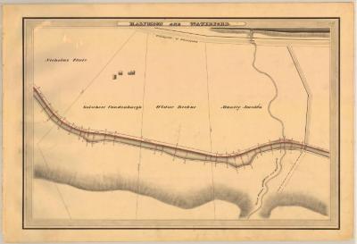 Champlain Canal Survey, Halfmoon and Waterford showing Beckar and Amsden 