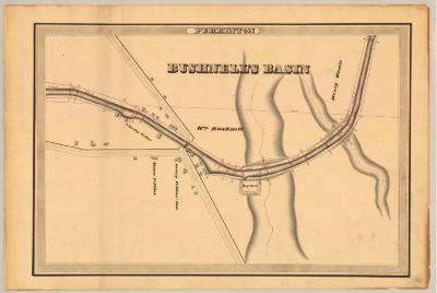 Erie Canal Survey, Perrinton showing Bushnell’s Basin