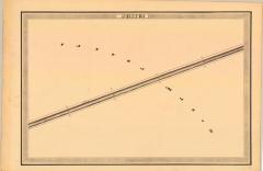 Erie Canal Survey, Junius showing Cayuga Marsh and Canal