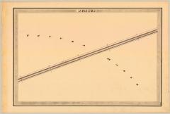 Erie Canal Survey, Junius showing Canal and Cayuga Marsh