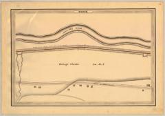 Erie Canal Survey, Rome showing Mohawk River and Clarke 