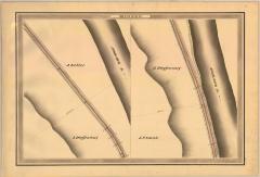 Erie Canal Survey, Minden showing Keller and Dieffendorf 