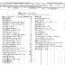 Cayuga Section of the Population Census of Indian Reservations, 1845