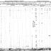 Oneida Section of the Population Census of Indian Reservations, 1845.