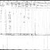 Cayuga Section of the Population Census of Indian Reservations, 1845