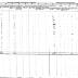 Cayuga Section of the Population Census of Indian Reservations, 1845