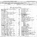 Oneida Section of the Population Census of Indian Reservations, 1845.