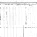 Tuscarora Section of the Population Census of Indian Reservations, 1845