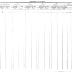 Tonawanda Section of the Population Census of Indian Reservations, 1845