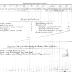 Tuscarora Section of the Population Census of Indian Reservations, 1845