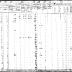 Tuscarora Section of the Population Census of Indian Reservations, 1845