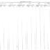 Tuscarora Section of the Population Census of Indian Reservations, 1845