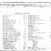 Tuscarora Section of the Population Census of Indian Reservations, 1845