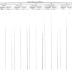 Tuscarora Section of the Population Census of Indian Reservations, 1845