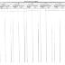 Tonawanda Section of the Population Census of Indian Reservations, 1845